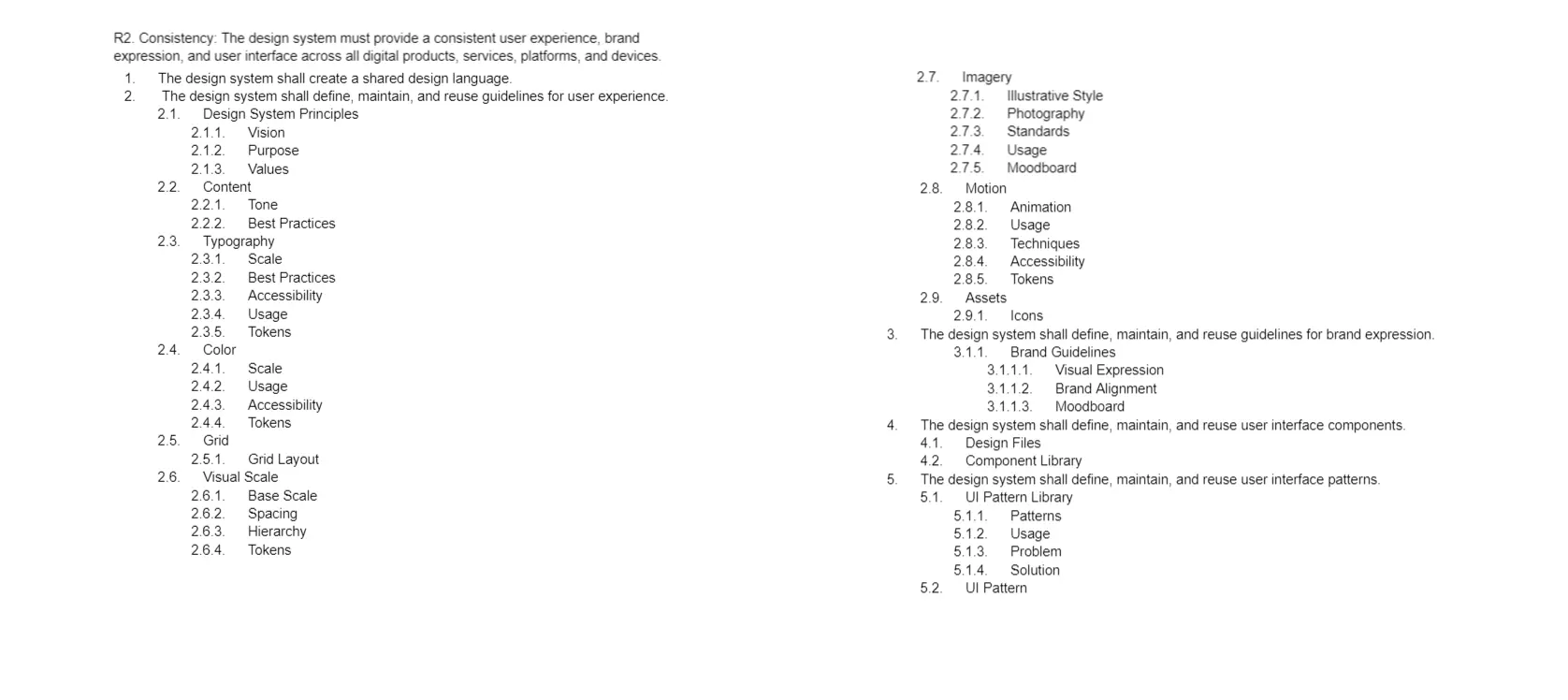 R2.Consistency Decomposed requirements