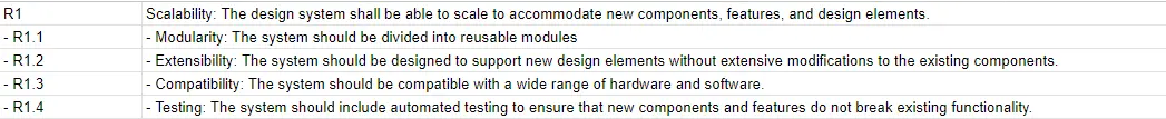 Scalability Decomposition